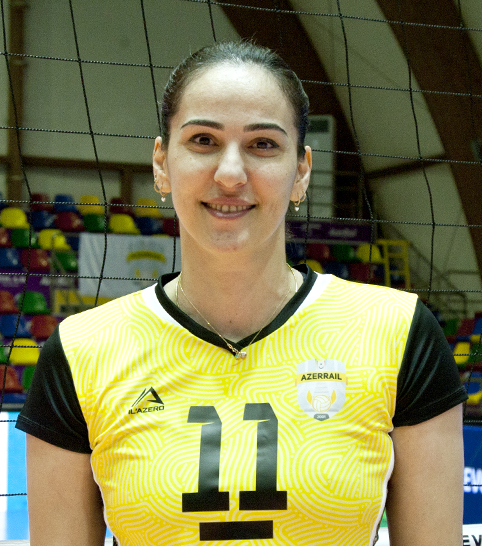 Aynur İmanova